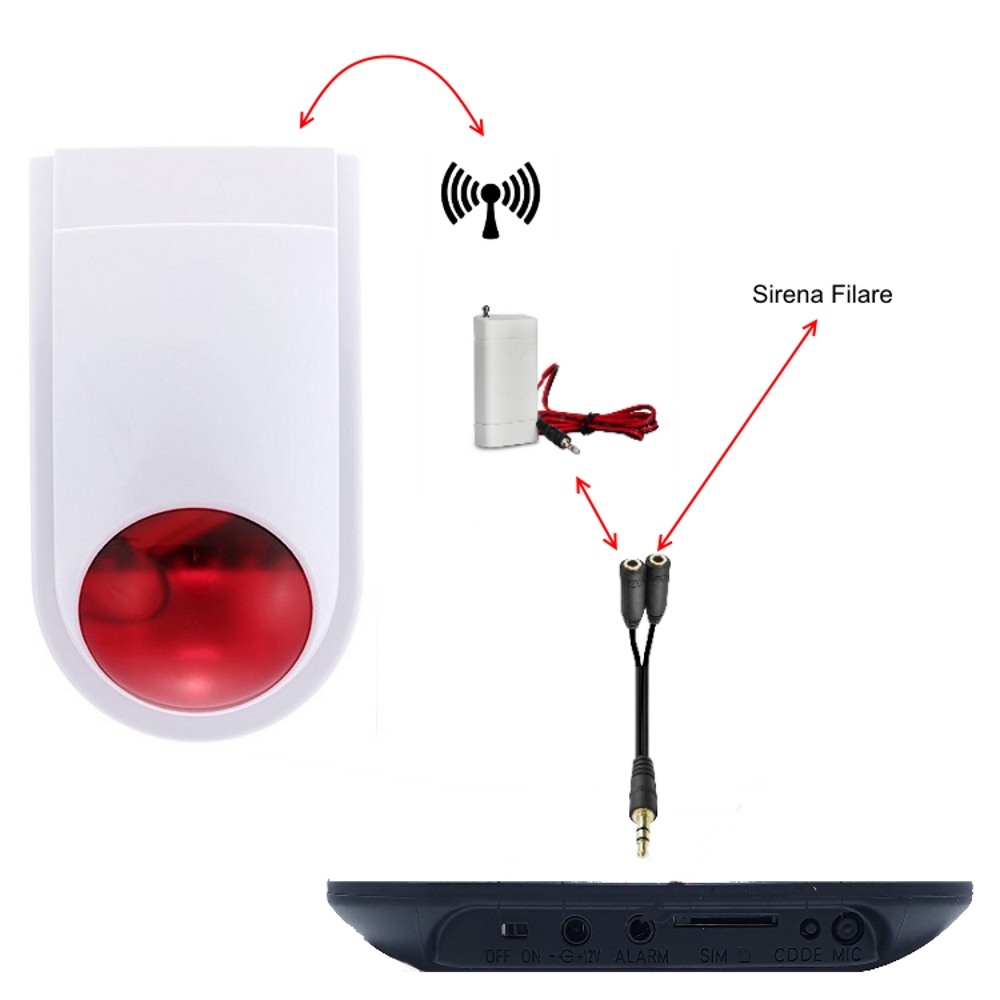 Sirena da esterno wireless 433 Mhz DV-517 (PER ALLARME KIT DV-10GTD)