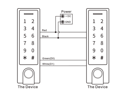 Dadvu DV-FAK controllo accessi