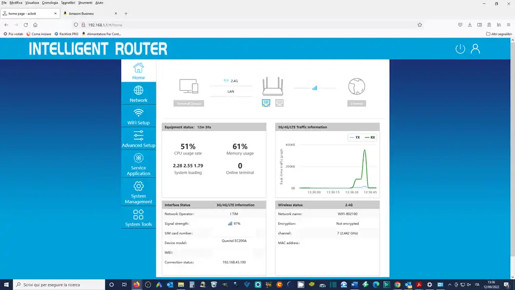 Router Dadvu 4G Wifi, Openwrt